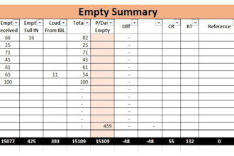 do excel word data entry and typing