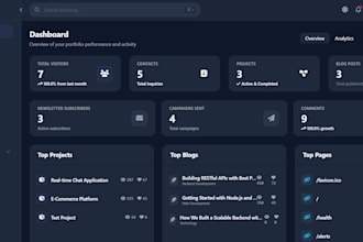 build, host, and maintain full stack web applications