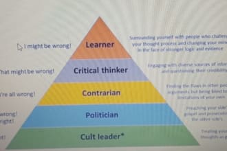 tutor you cognitive maths and logical