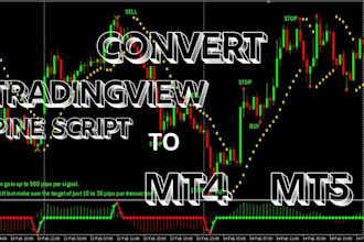 convert tradingview pine script to mt4 mt5