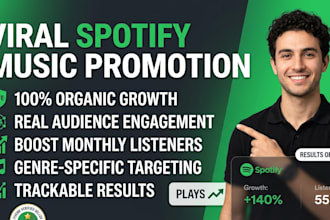create an effective ads for spotify music promotion  with zero bot