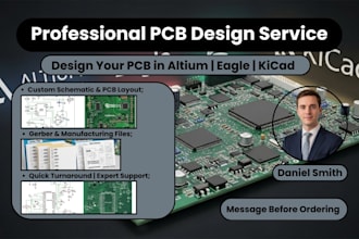design your pcb in altium, eagle, kicad