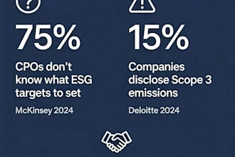 improve your supplier contracts