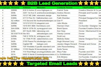 do prospect email list, data enrichment, data scraping and google maps scraper