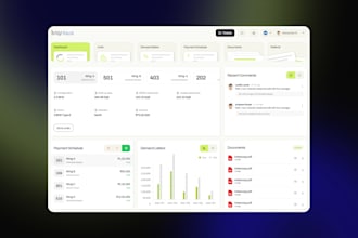 redesign your saas UI UX to improve conversion and retention
