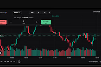 automate your tradingview alerts to metatrader, tradelocker dxtrade