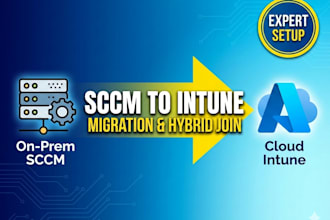 modernize your IT with microsoft intune, autopilot, and hybrid join
