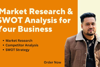 professional business market research marketing strategy and brand analysis