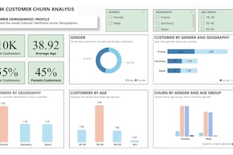 be your professional data analyst for business insights