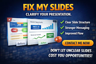 fix and improve powerpoint presentations for clarity and results