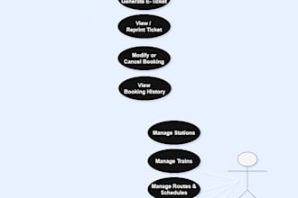 word document formatting assignment editing