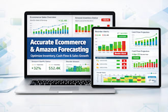 create accurate ecommerce and amazon financial forecasting models