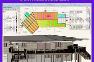 provide data driven construction take offs and cost analysis