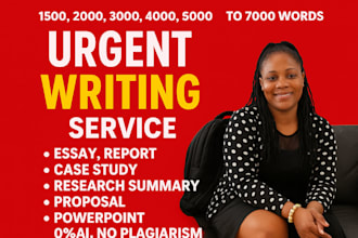 do business writing, assigned case study analysis, real estate or media report