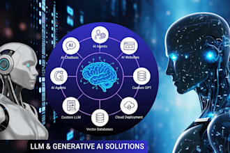 develop and integrate custom chatgpt, ai agents, and llm applications