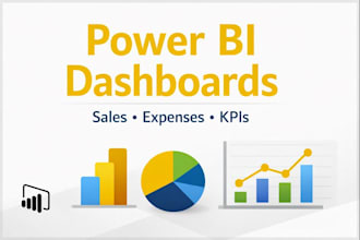 power bi budget vs actual dashboard with kpis
