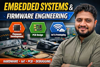 develop embedded firmware and microcontroller based systems
