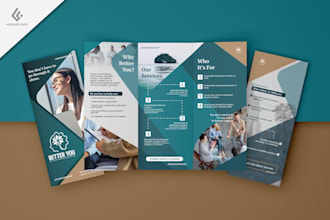 do professional leaflet bifold trifold or multipage brochure