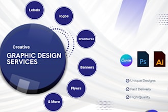 design professional brand visuals and manage your visual identity