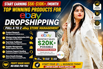 do ebay dropshipping on profit share