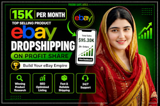 do ebay dropshipping on profit share