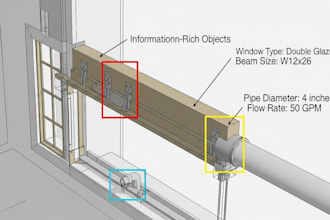 convert your dwg files into accurate bim models