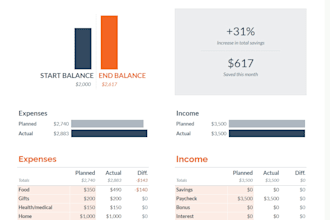 reliable data entry services fast and detail oriented