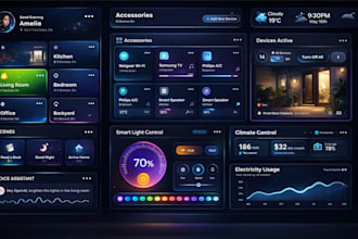 design a smart home dashboard for monitoring and automation