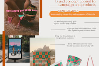 create visual identity with strategy for your brand