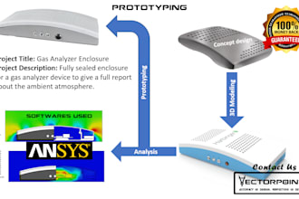 do a comprehensive static, dynamic, cfd, and thermal stress analysis simulation