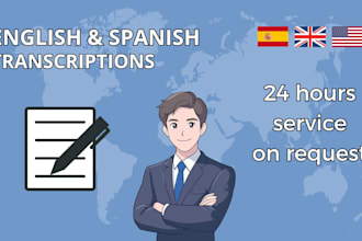 provide english or spanish transcriptions of your video