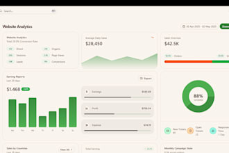 design dashboard ui, admin dashboard, web app dashboard and responsive website
