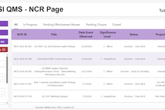 build power apps that save time and reduce manual work