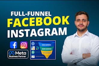 create a complete facebook ads strategy and high converting funnel