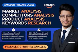 do profitable amazon pl product research, analysis, amazon SEO keyword research