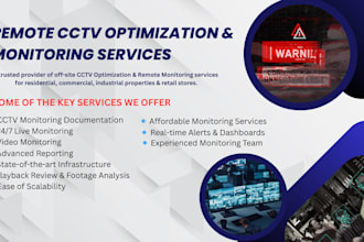 provide professional cctv and video surveillance monitoring services