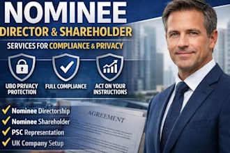 nominee director shareholder services for US spain