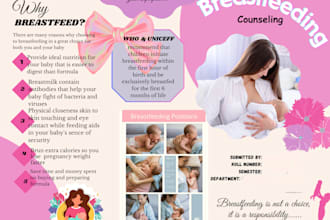 design professional pamphlets, brochures, and flyers using canva