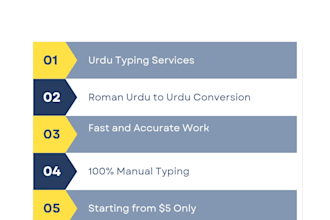 urdu typing and roman urdu to urdu conversion service