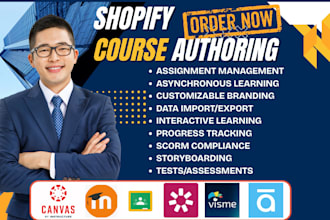 setup course author canvas moodle google classroom ispring suite visme talentlms