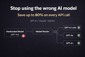 optimize your ai model and save your API costs