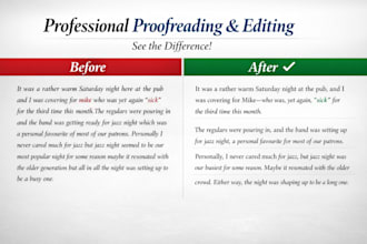 rewrite, proofread, and format your text professionally