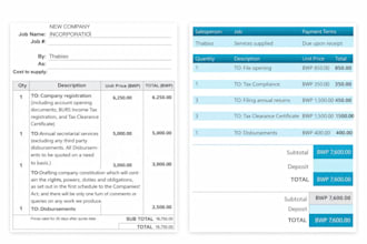 register your company in botswana with full cipa compliance