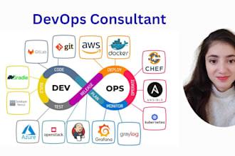 be your devops consultant