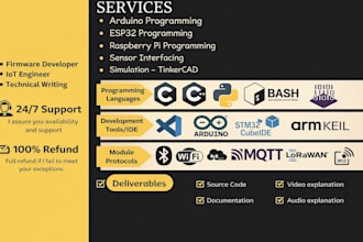 develop professional stm32 firmware for automotive and embedded systems