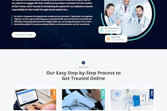 design and develop a responsive frontend website using react js