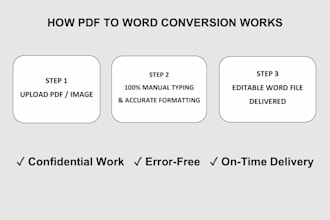 convert PDF to word with accurate typing and formatting