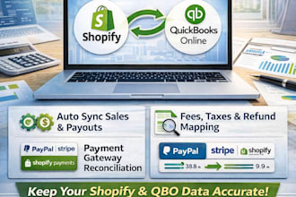do quickbooks integration with shopify