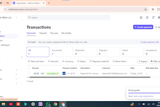 create USA business bank for USA llc owners USA bank creation for non residence