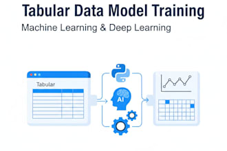 train a machine learning model using python